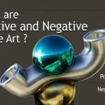 What are Positive and Negative Space Art